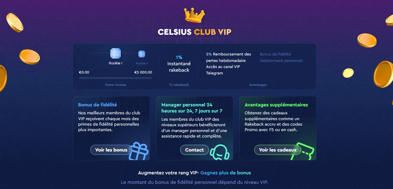 Programme VIP exclusif au casino Сasinoly
